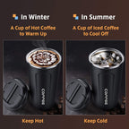 Stainless Steel Vacuum Coffee Mug 510ml