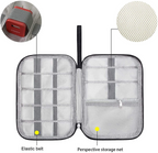Multifunctional Zipper Pouch Organizer Bag | Smart Choice for Corporate Gifting