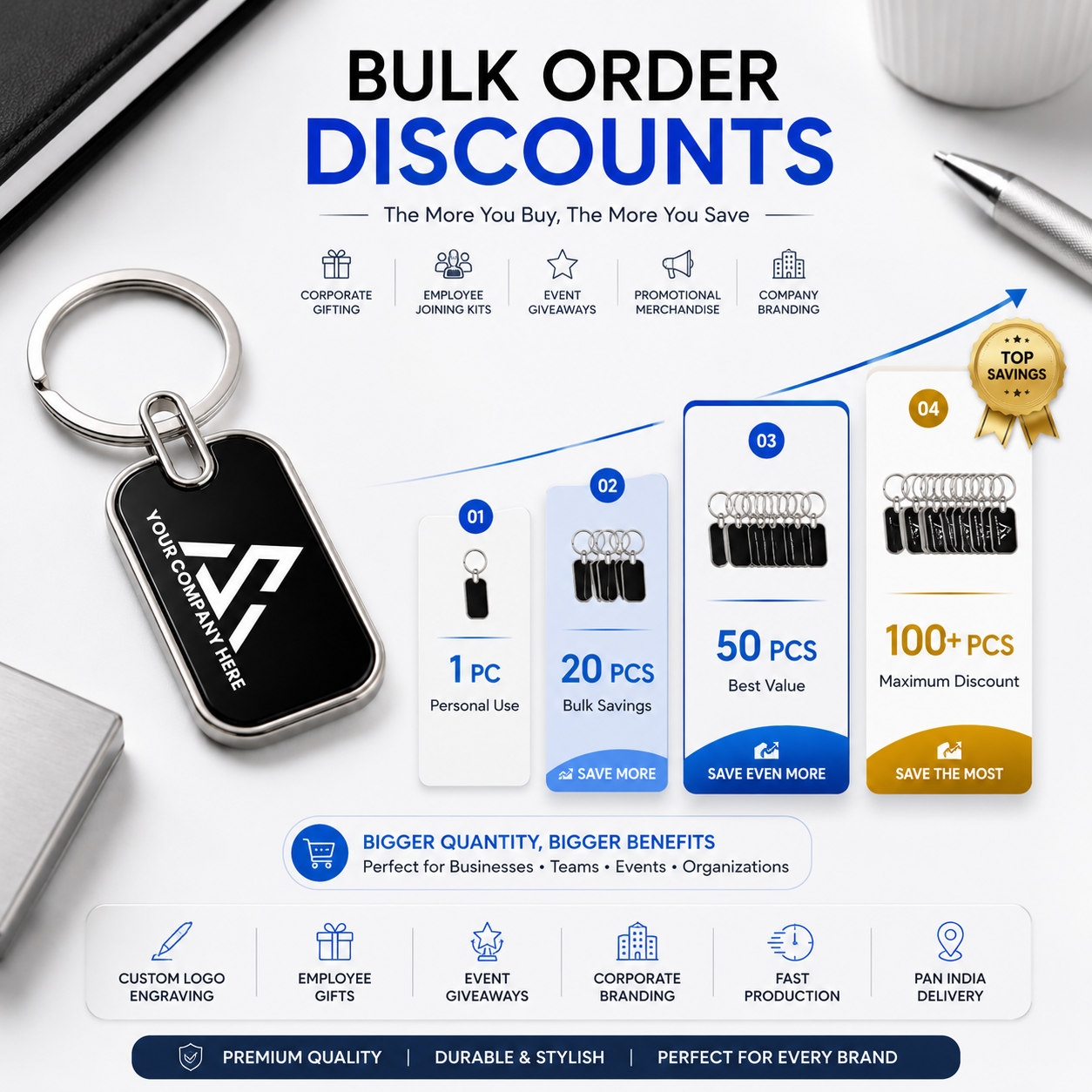 Personalized Metal Keychains - Round