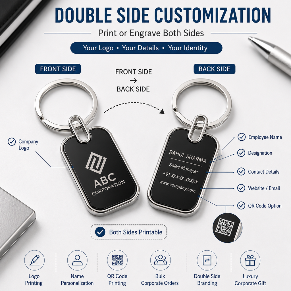 Personalized Metal Keychains - Round